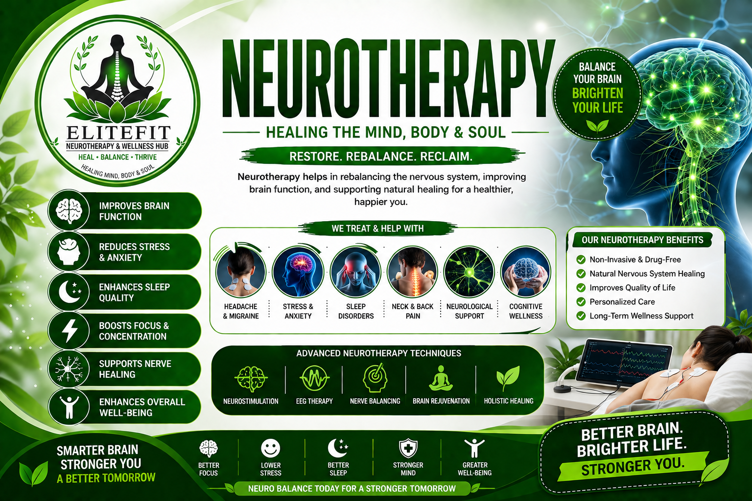 Neurotherapy